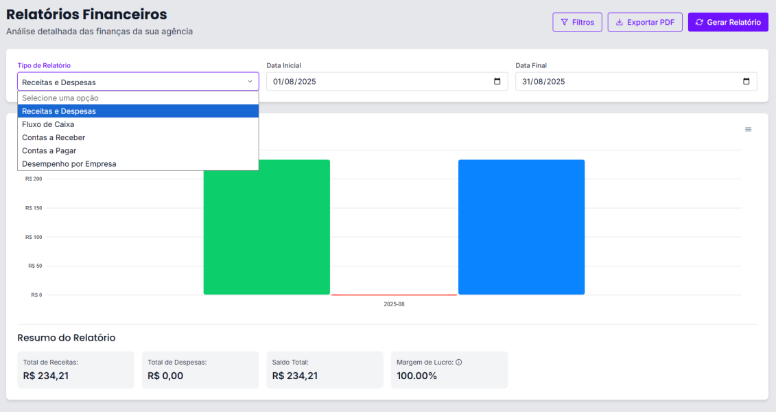 Relatórios WiseData Agency - Software para agências de marketing